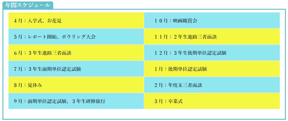 年間スケジュール つくば開成学園高等学校